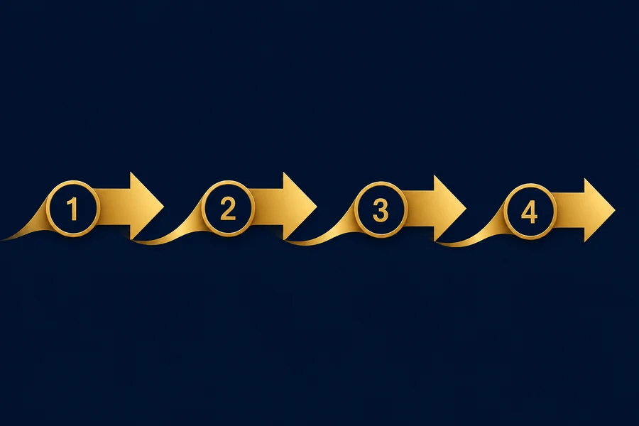 How to Withdraw from Rollxo Casino — Step-by-Step Guide for Australian Players
